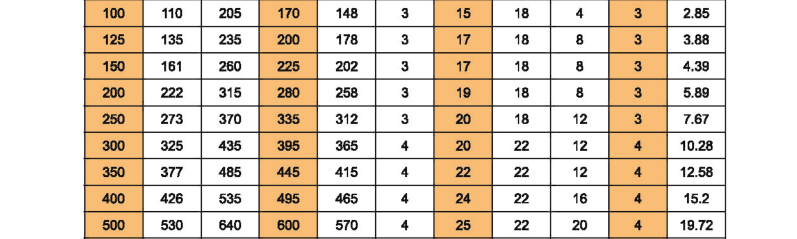 5K 50A Flat flange.png 5K 50A Flat flange.png