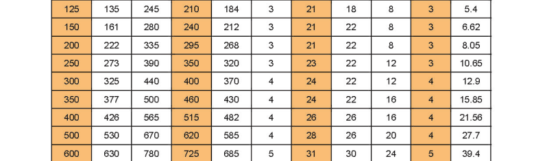 Flat flange,American standard flange.png Flat flange,American standard flange.png